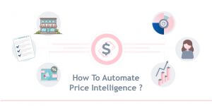 Automate Price Intelligence