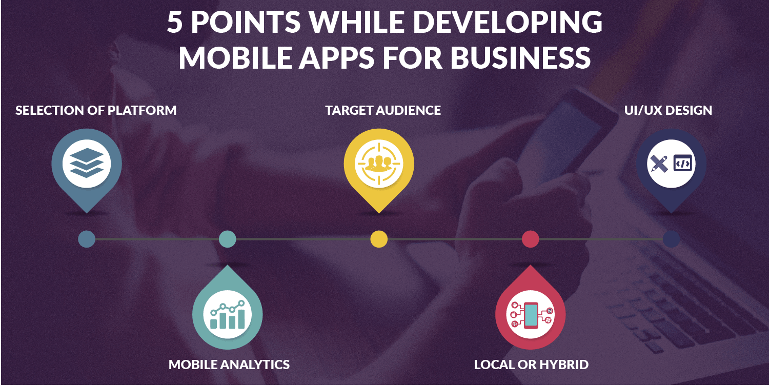 Mobile Apps for Small Business