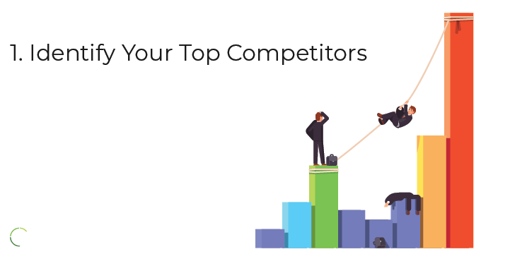 Identify your Top Competitors