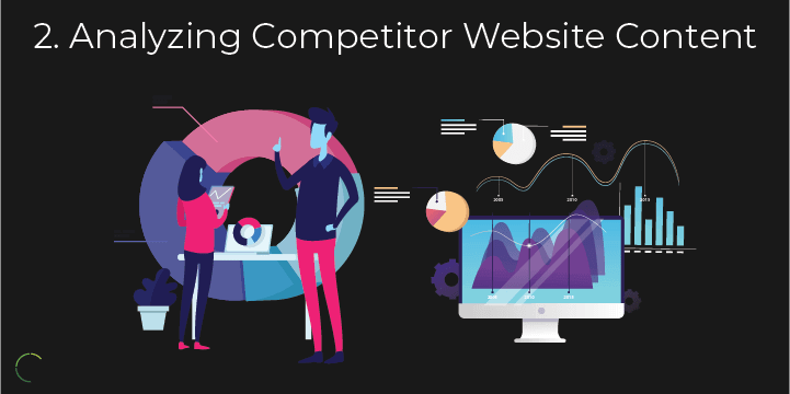 ANALYZING COMPETITOR WEBSITE CONTENT