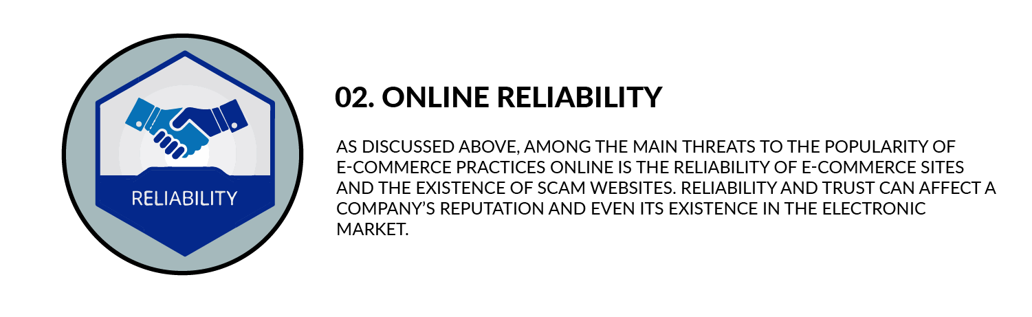 Online Reliability