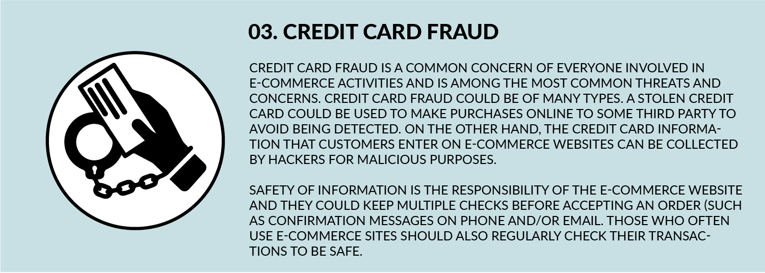 Credit Card Fraud