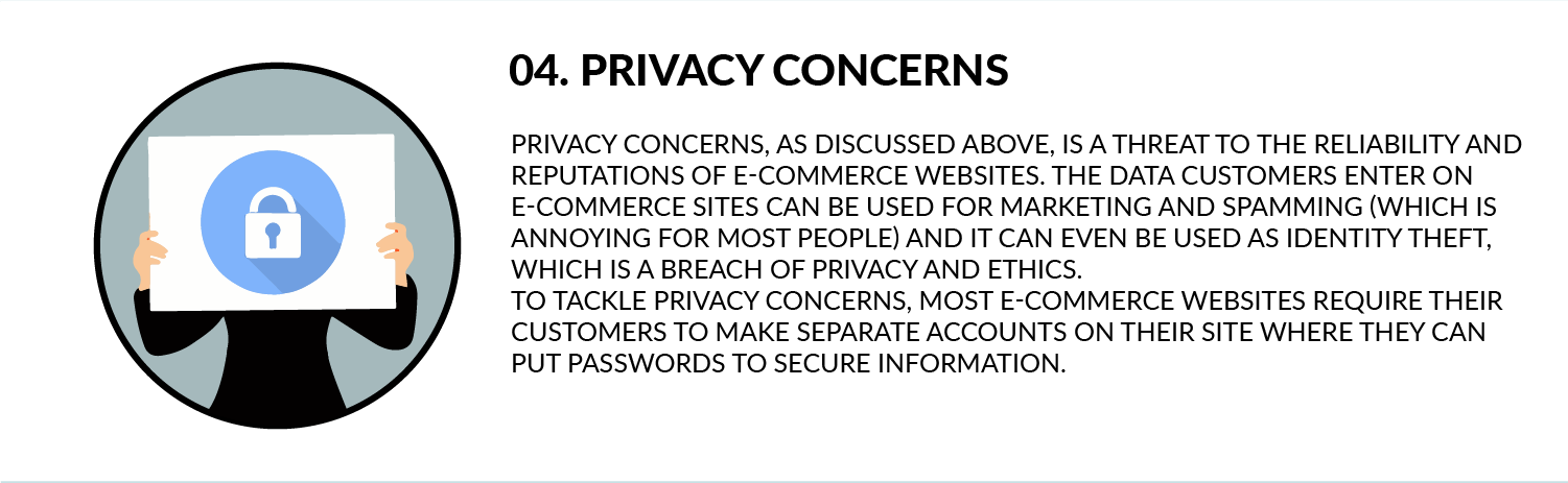 Privacy Concerns