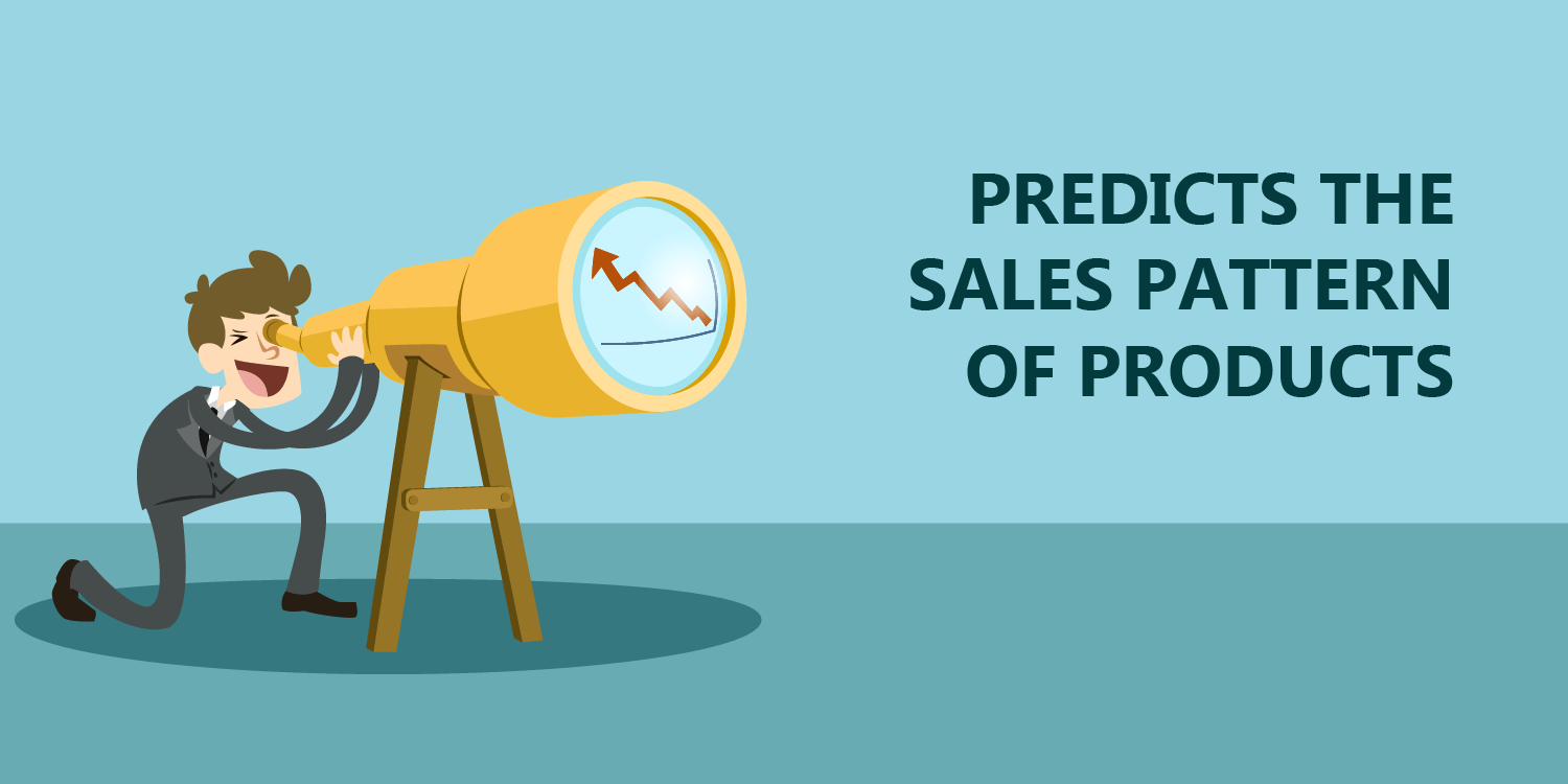 Predicts the sales pattern of products