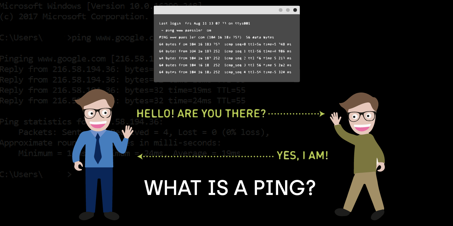 Ms meaning. Fix High Ping. High Ping. Ping Windows 10.