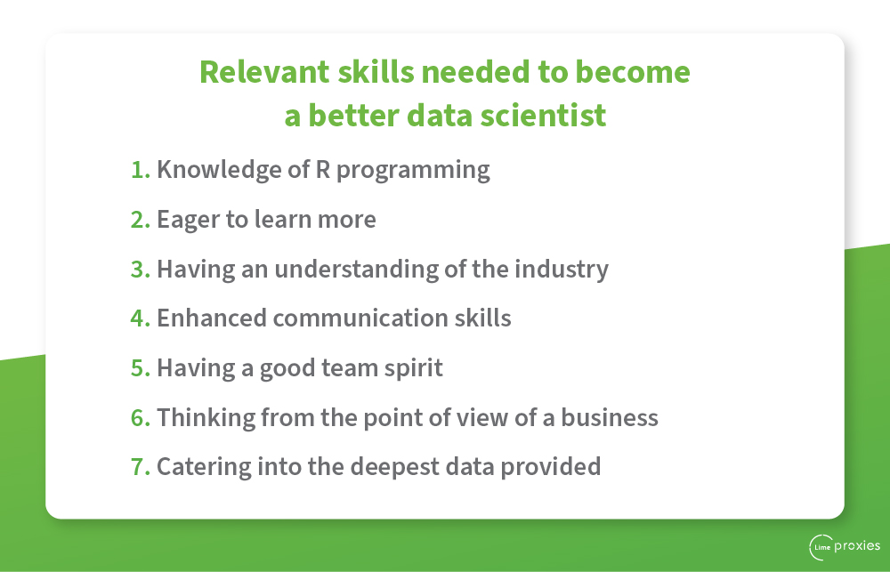 what data scientists really do